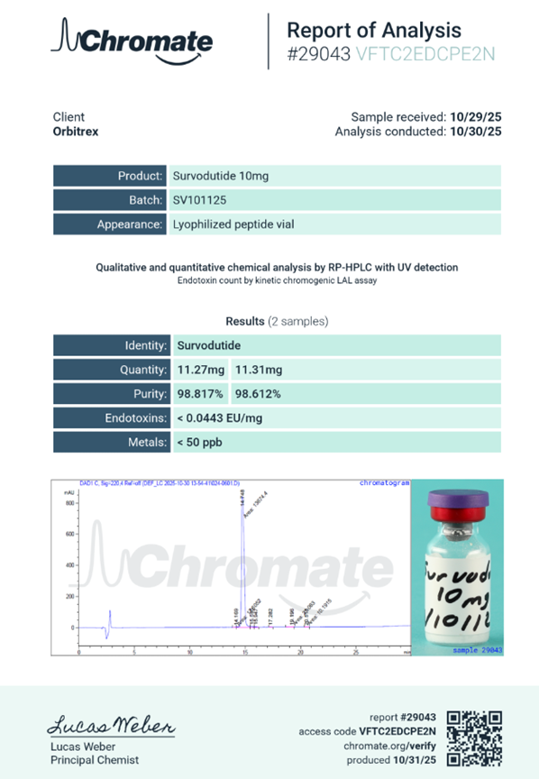 Survodutide 10mg - Image 2